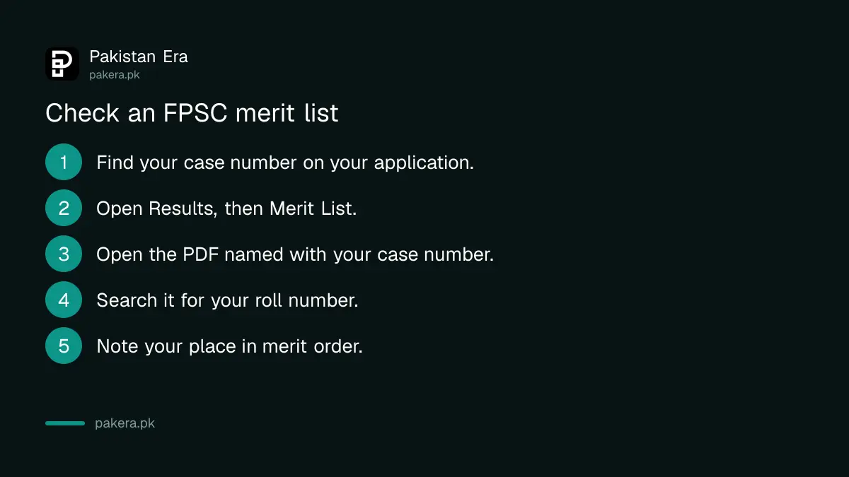 Steps to check an FPSC merit list by case number and roll number