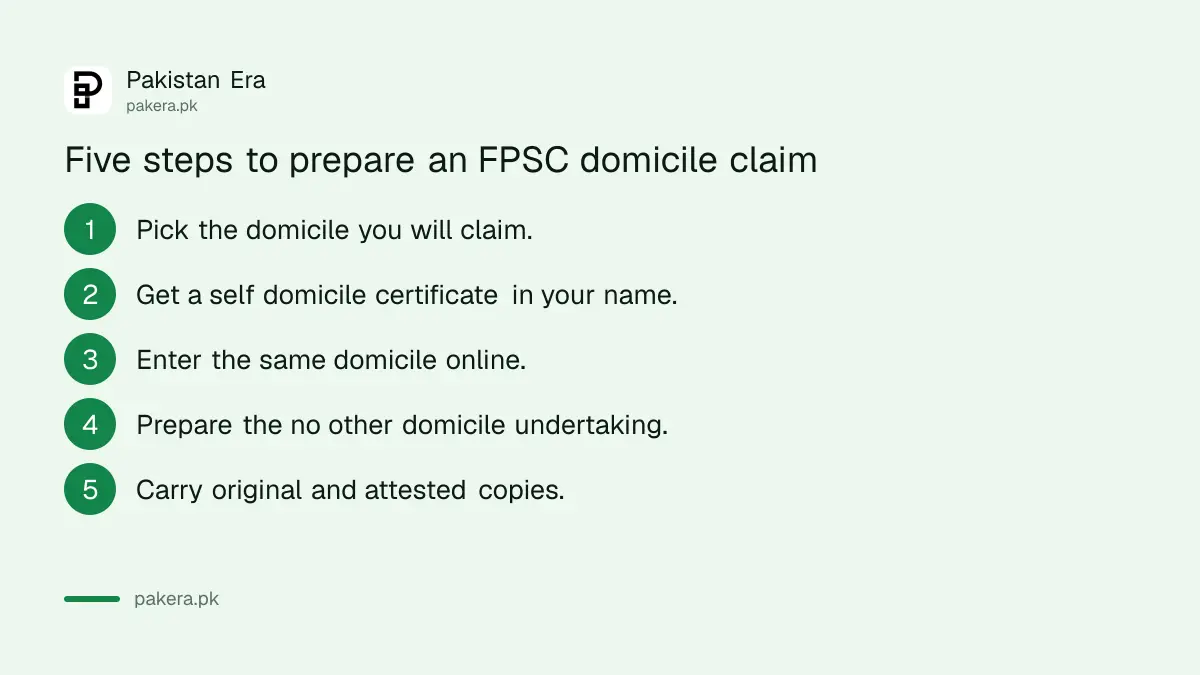 Steps to prepare an FPSC self domicile claim