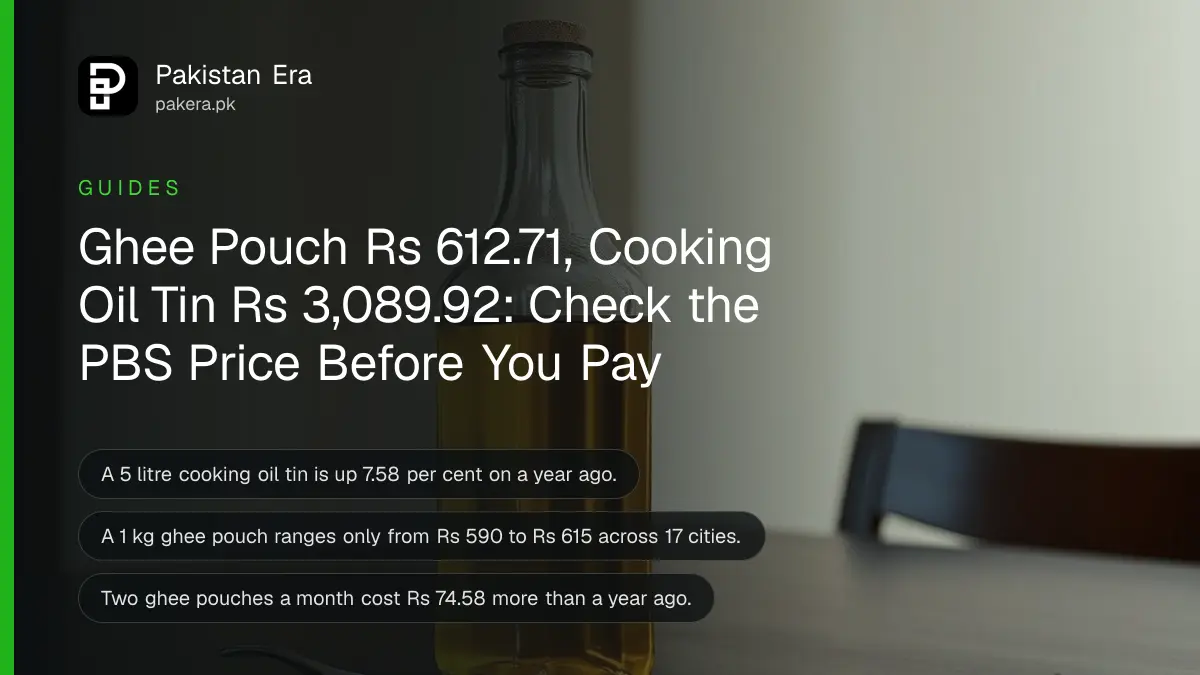 A glass bottle of golden oil and a steel spoon on a dark wooden table, for a guide to ghee and cooking oil prices in Pakistan