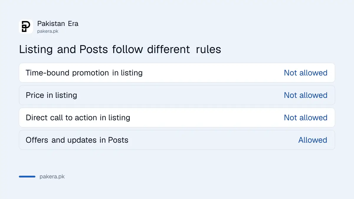 Table showing what Google allows in a Business Profile listing and in Posts