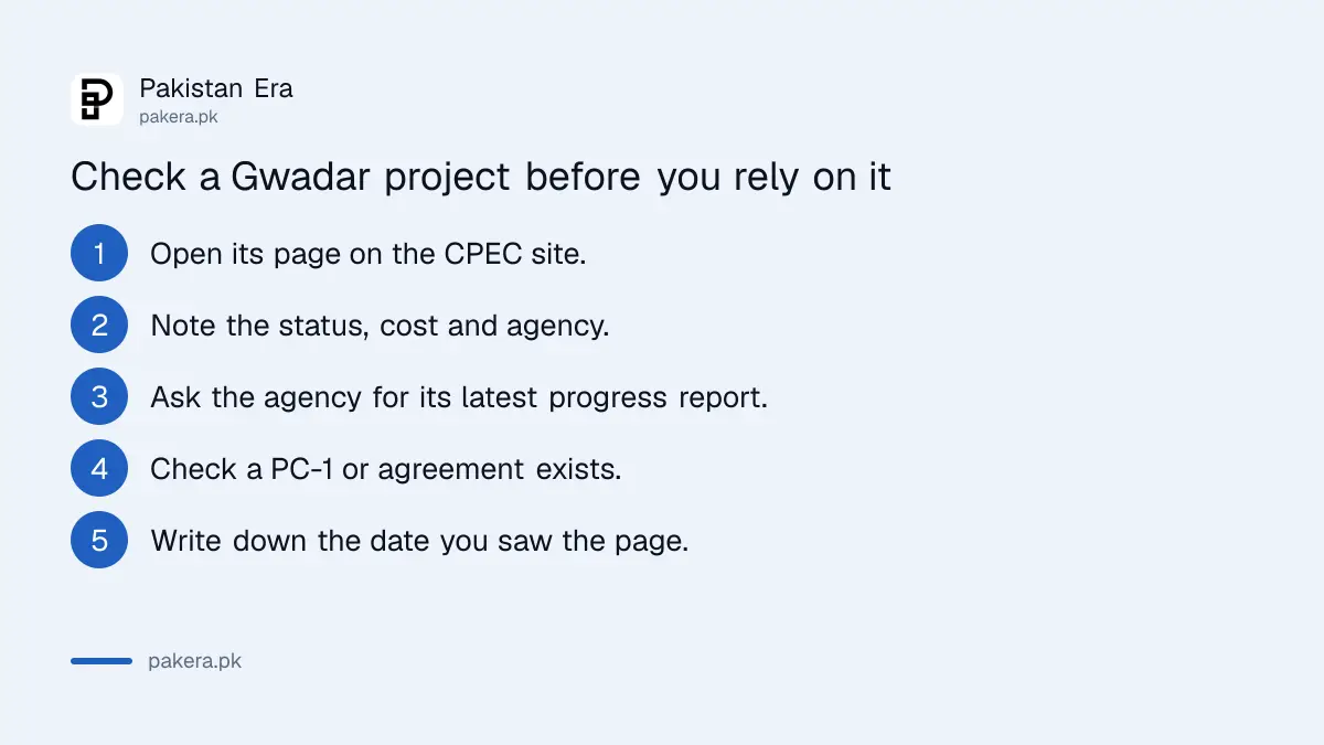 Steps to check the status of a Gwadar CPEC project in Pakistan