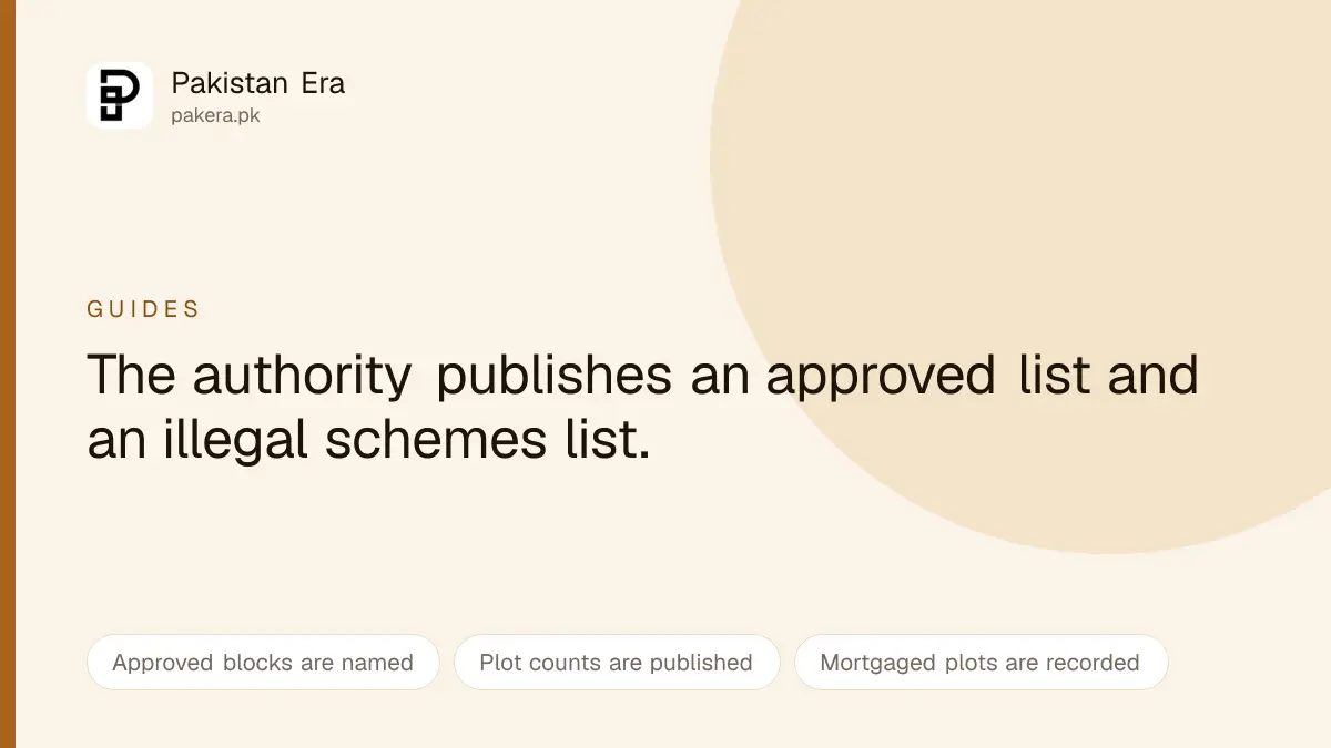 How to Check a Housing Scheme Before Buying a Plot