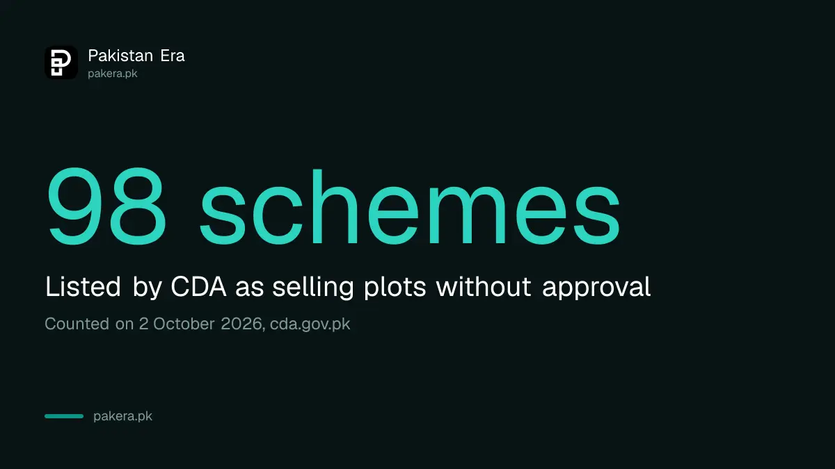 Number of illegal housing schemes listed by CDA in Islamabad