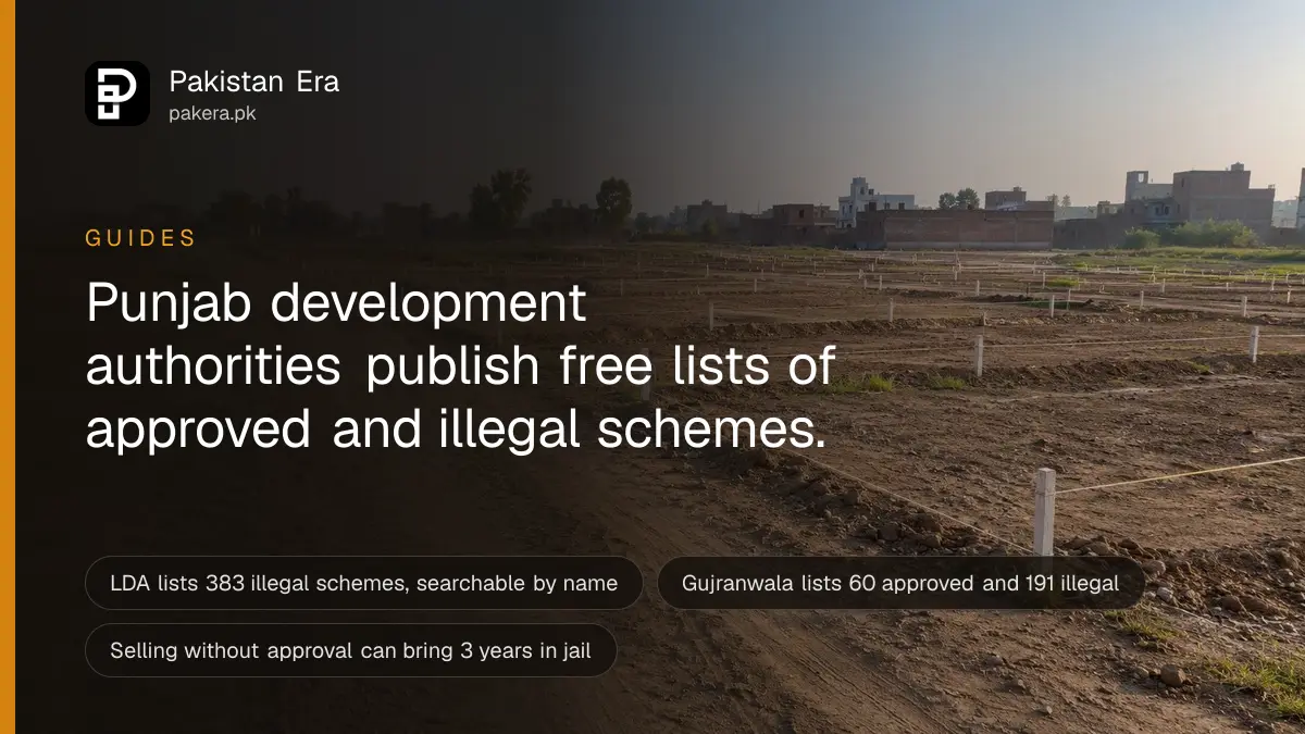 Empty plots of bare earth marked with white boundary pegs and string under a clear sky on the edge of a city