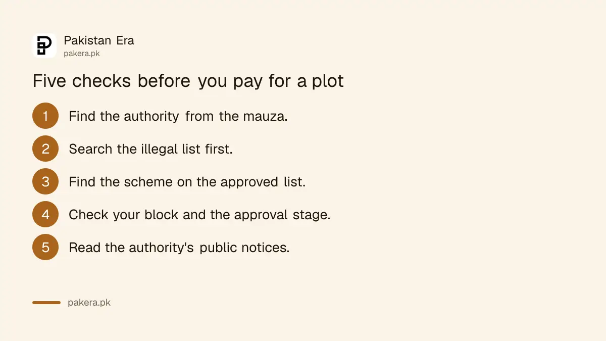 Five steps to check a housing society in Punjab before paying