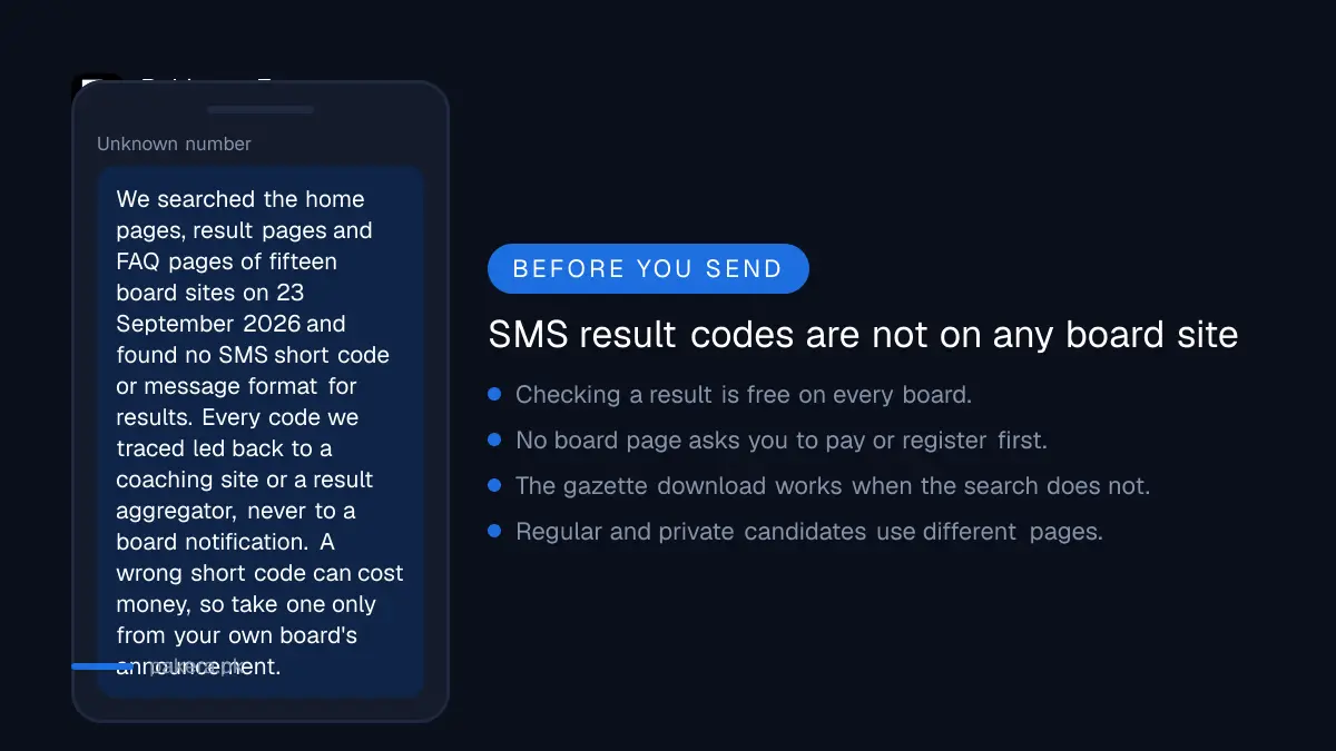 Board websites publish no SMS result code for the HSSC result 2026