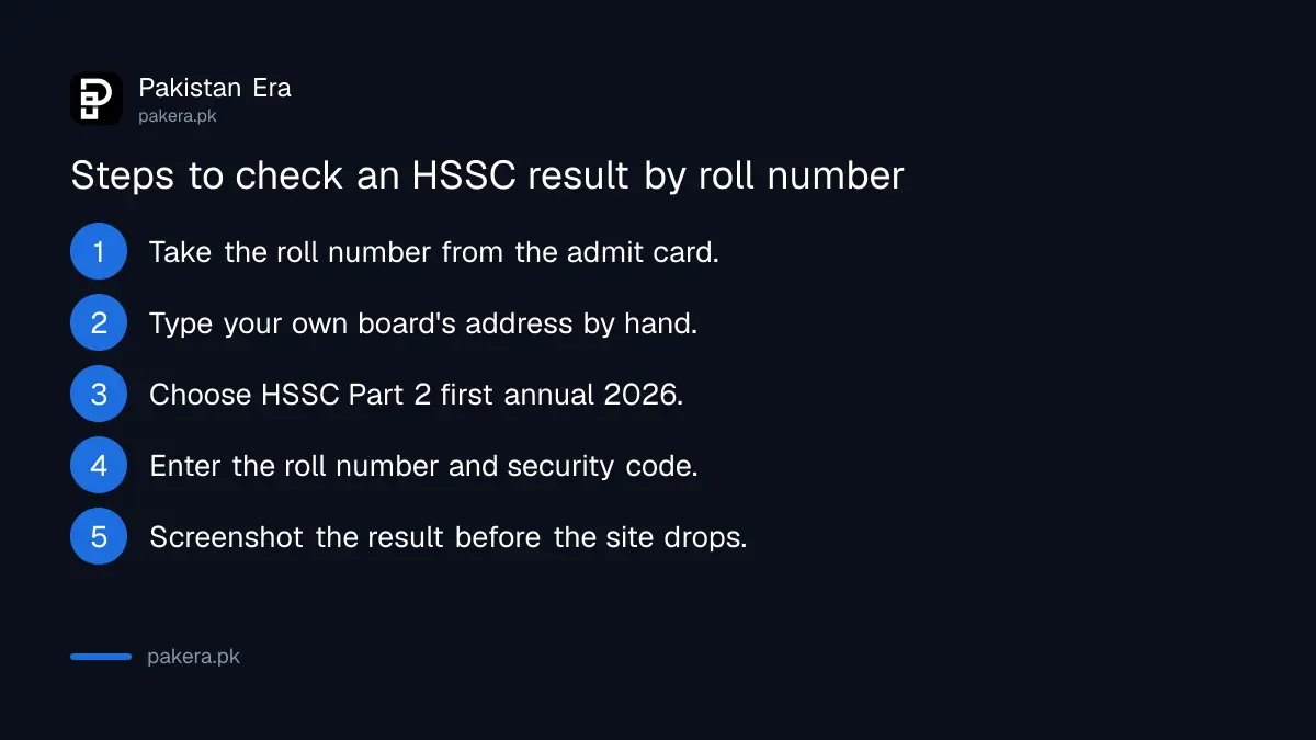 Steps to check an HSSC result by roll number on a board website