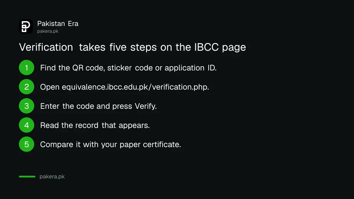Five steps to verify an IBCC equivalence certificate with its QR code or sticker code