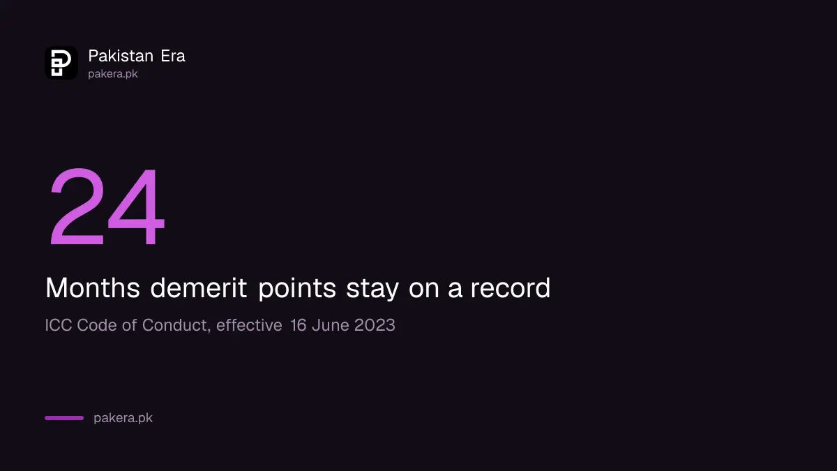 Demerit points stay on an ICC disciplinary record for 24 months