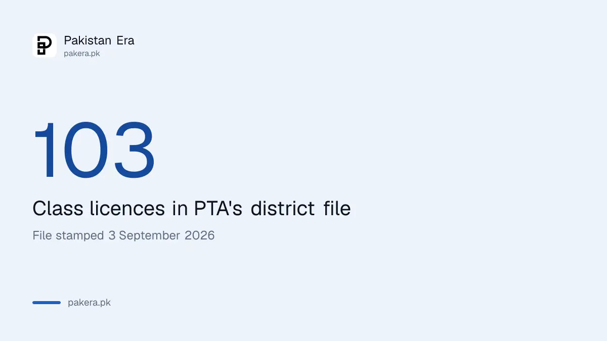 Number of district internet licences in PTA's list