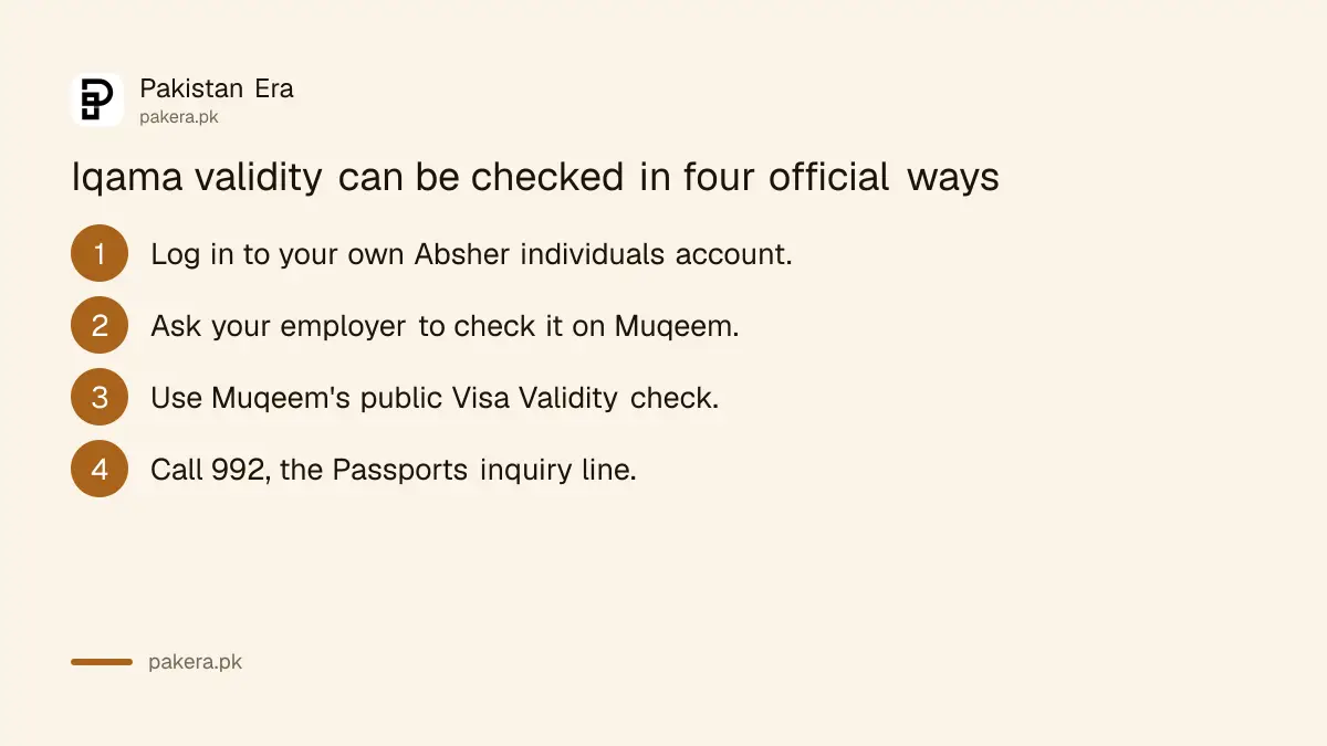 Four official ways to check Saudi iqama validity: Absher individuals account, employer on Muqeem, Muqeem public visa validity check and the 992 Passports line