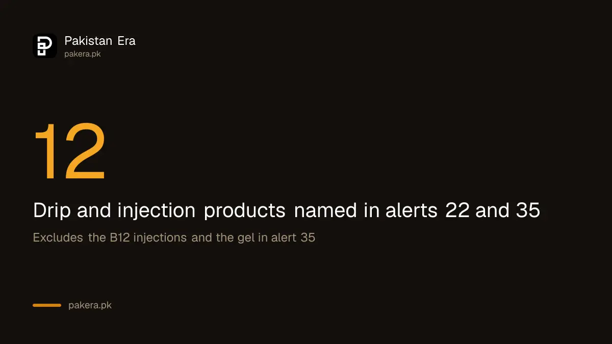Drip and injection products named in alerts 22 and 35