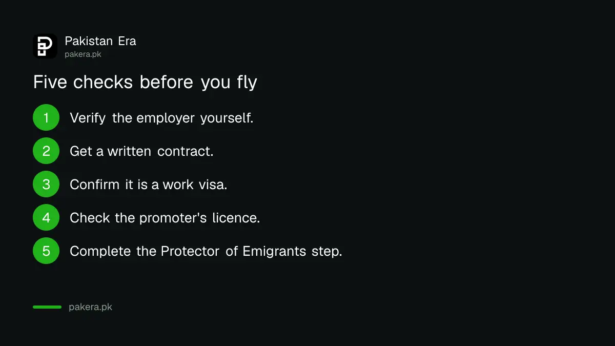 Five checks before accepting an overseas job offer from Pakistan