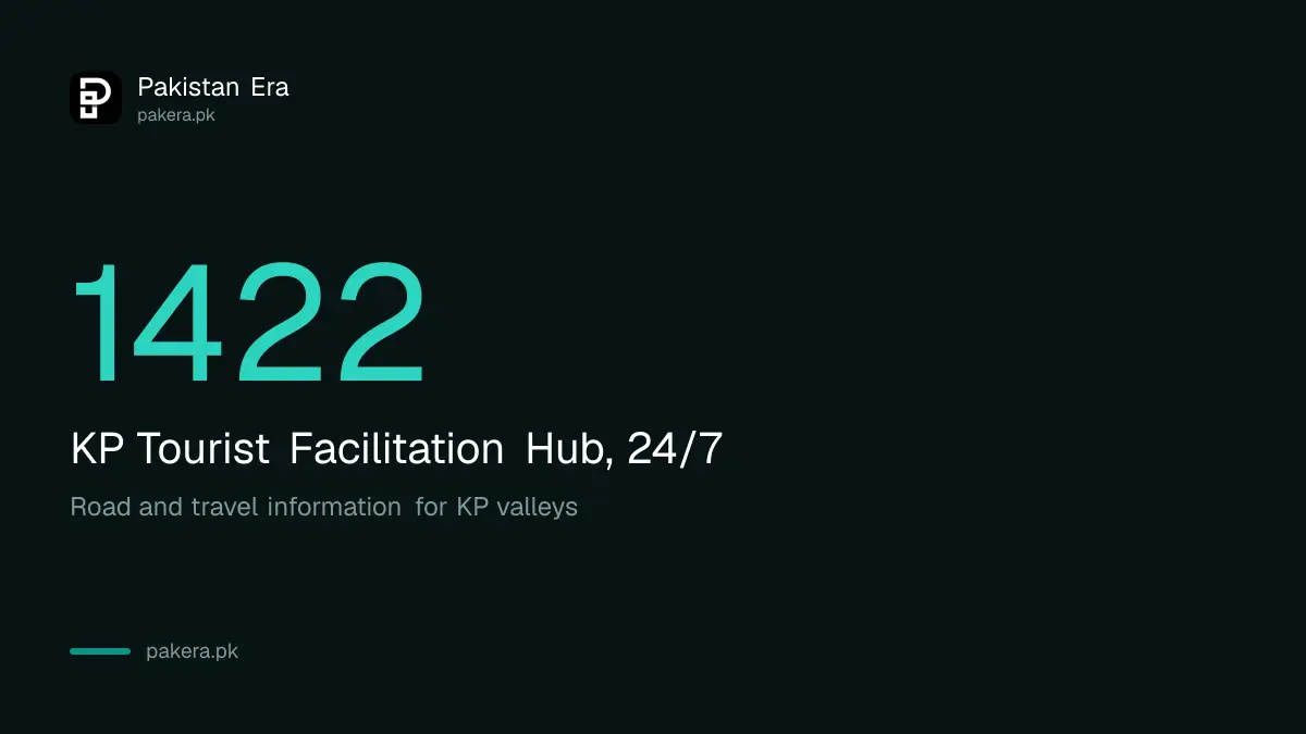 KP Tourist Facilitation Hub helpline 1422 for road and travel information