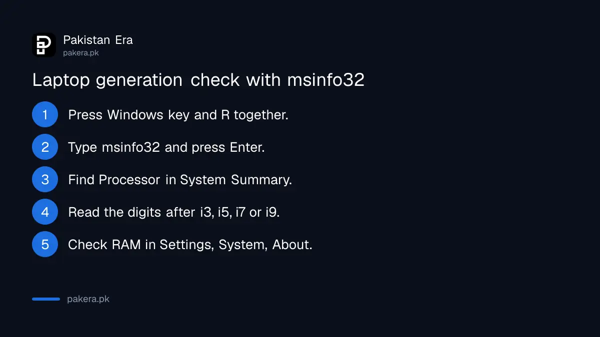 Steps to find the laptop processor and generation with msinfo32 in Windows