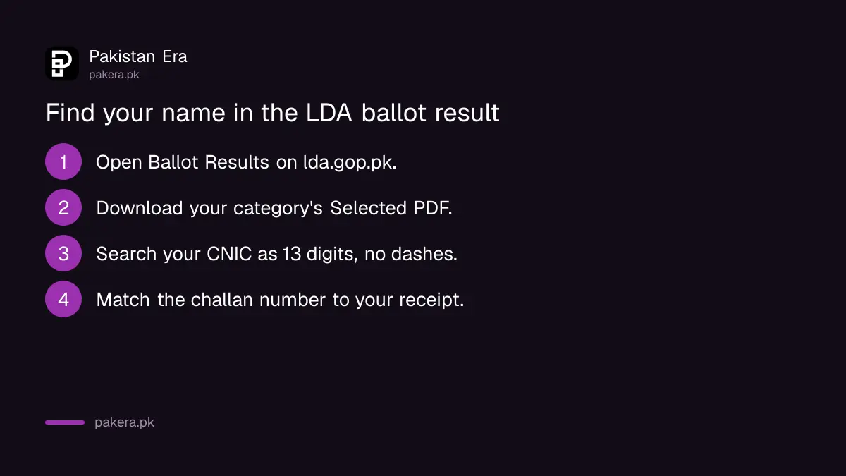 Four steps to find your name in the LDA ballot result PDF using your CNIC