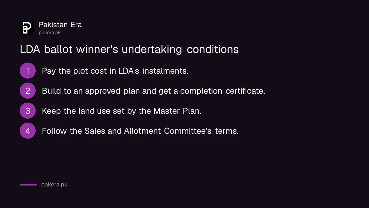 Four conditions in the LDA ballot undertaking: pay instalments, build and get a completion certificate, keep land use, follow LDA terms