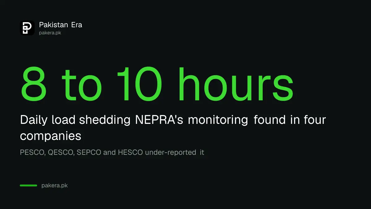 NEPRA monitoring shows over 8 to 10 hours of load shedding a day in four companies