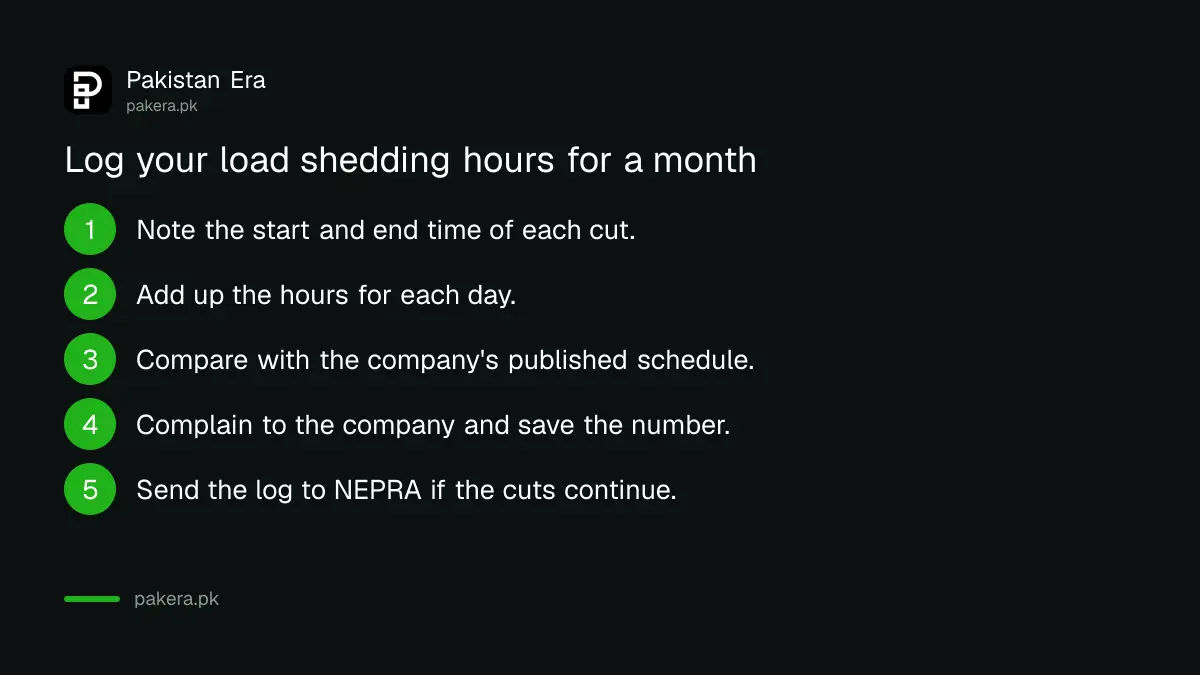 Steps to log load shedding hours and complain
