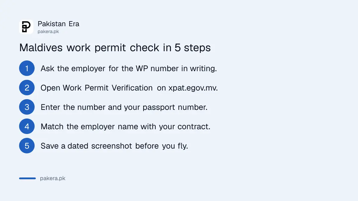 Steps to verify a Maldives work permit on Xpat before flying from Pakistan