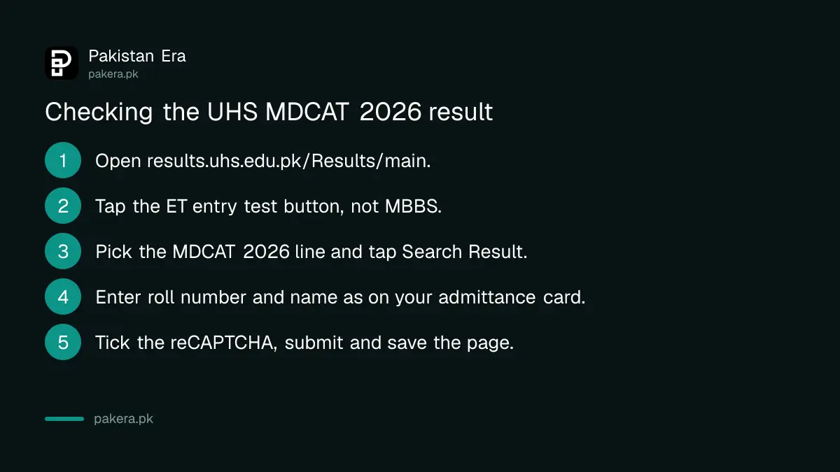 Steps to check the MDCAT 2026 result on the UHS results portal