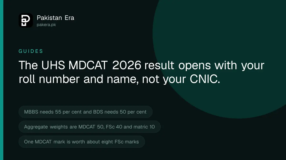 How to check the MDCAT 2026 result and work out the admission aggregate