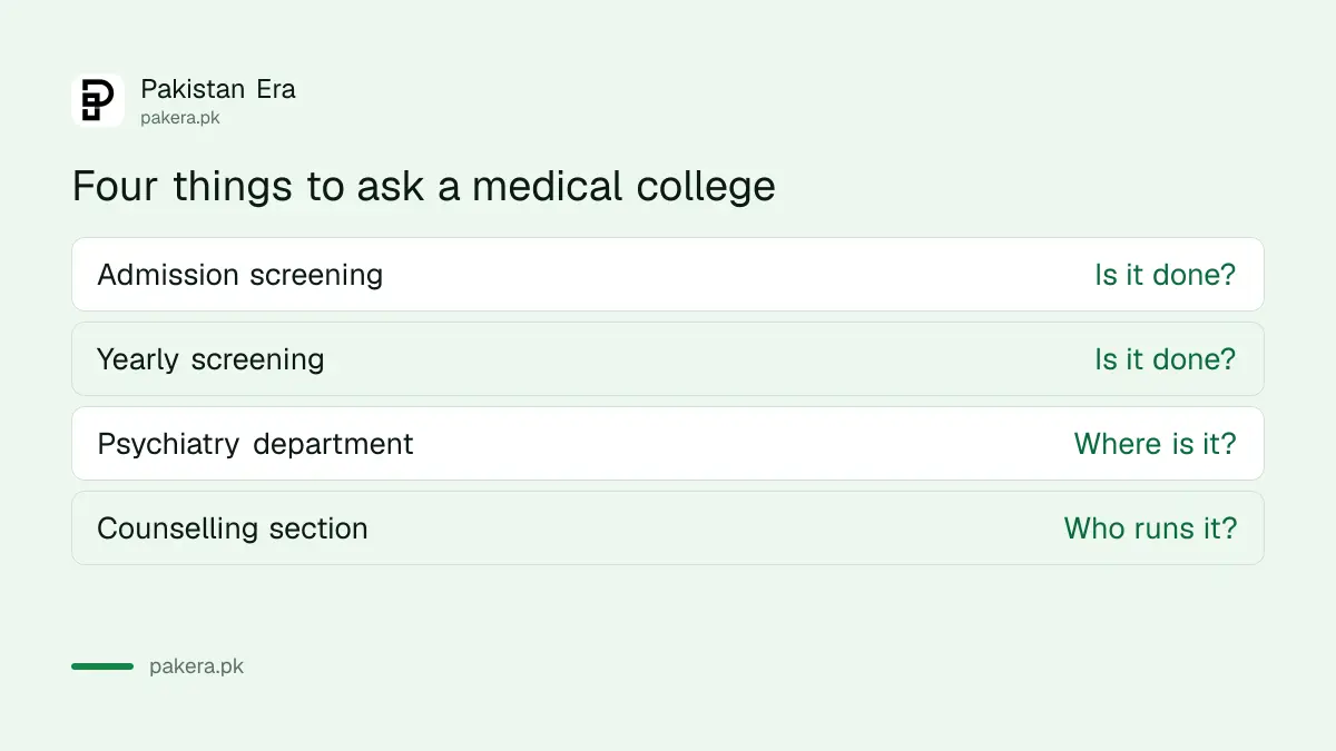What to ask a medical college: screening at admission, yearly screening, psychiatry department, counselling room