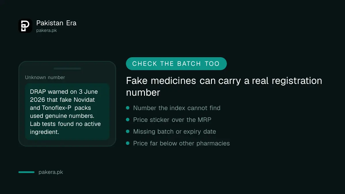 Signs a medicine in Pakistan may be fake or unregistered