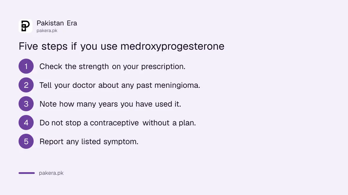 Five steps for a woman using medroxyprogesterone acetate in Pakistan