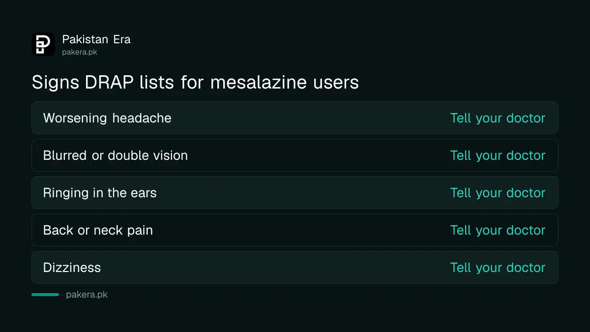 Warning signs of raised skull pressure listed by DRAP for mesalazine users in Pakistan