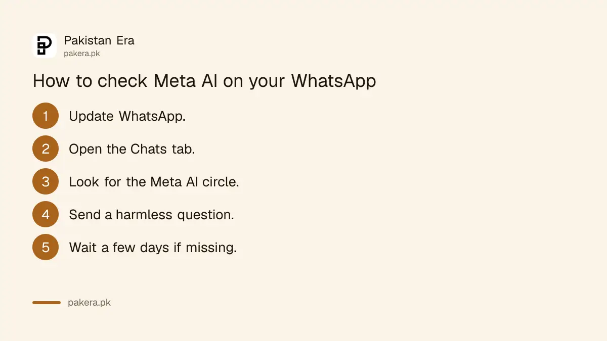 Steps to check whether Meta AI has reached your WhatsApp account in Pakistan