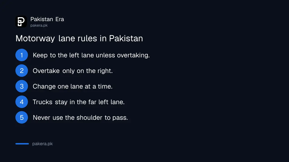 Motorway lane rules in Pakistan: keep left, overtake on the right