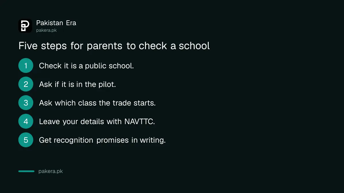 Five steps for a parent to check whether a school takes part in Matric-Tech in Pakistan