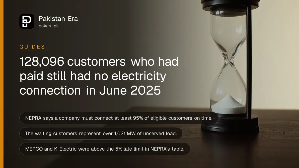 An hourglass on a dark wooden table, for a guide on late electricity connections in Pakistan