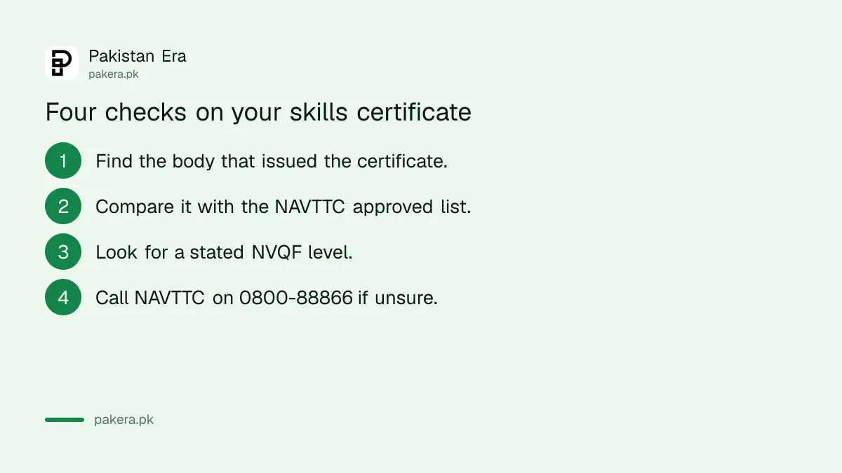 Four checks to confirm an NVQF certificate is valid