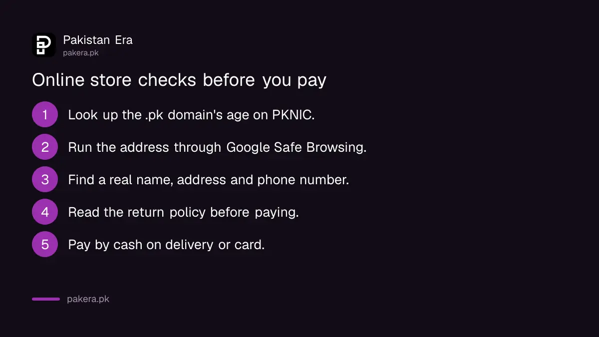 Five checks to run on an online store in Pakistan before you pay