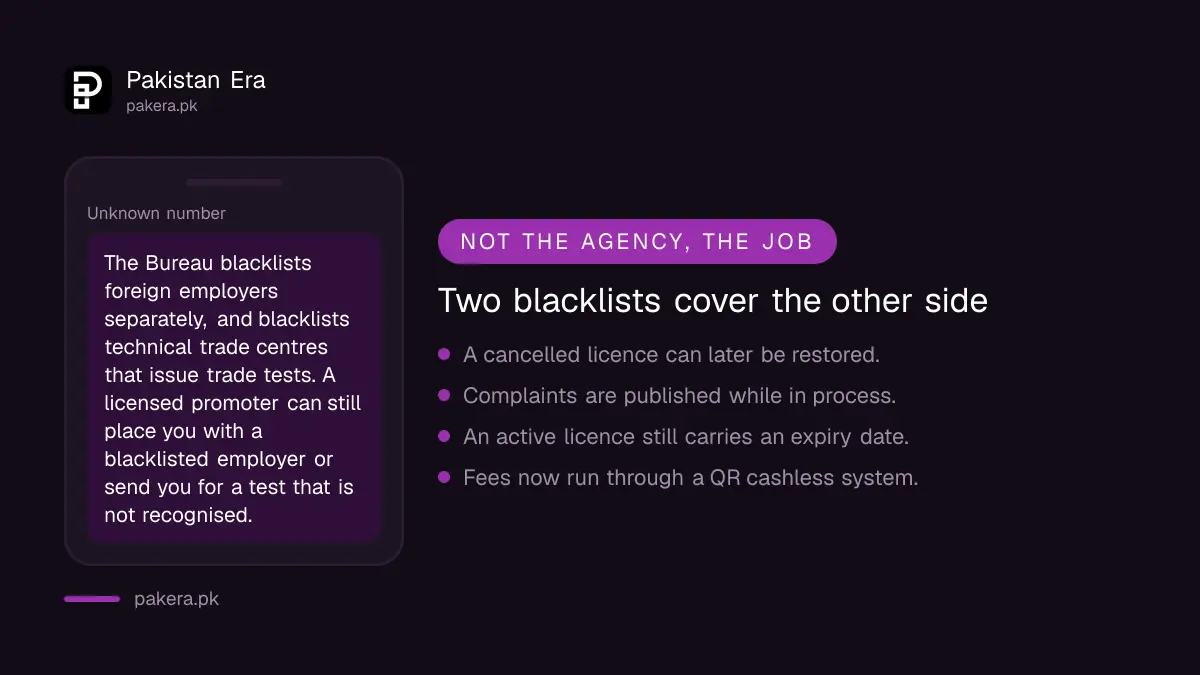 Blacklisted foreign employers and technical trade centres in Pakistan