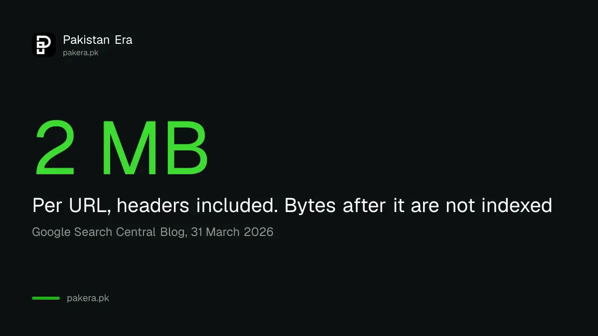 Googlebot fetches only the first 2 megabytes of an HTML page and ignores the rest