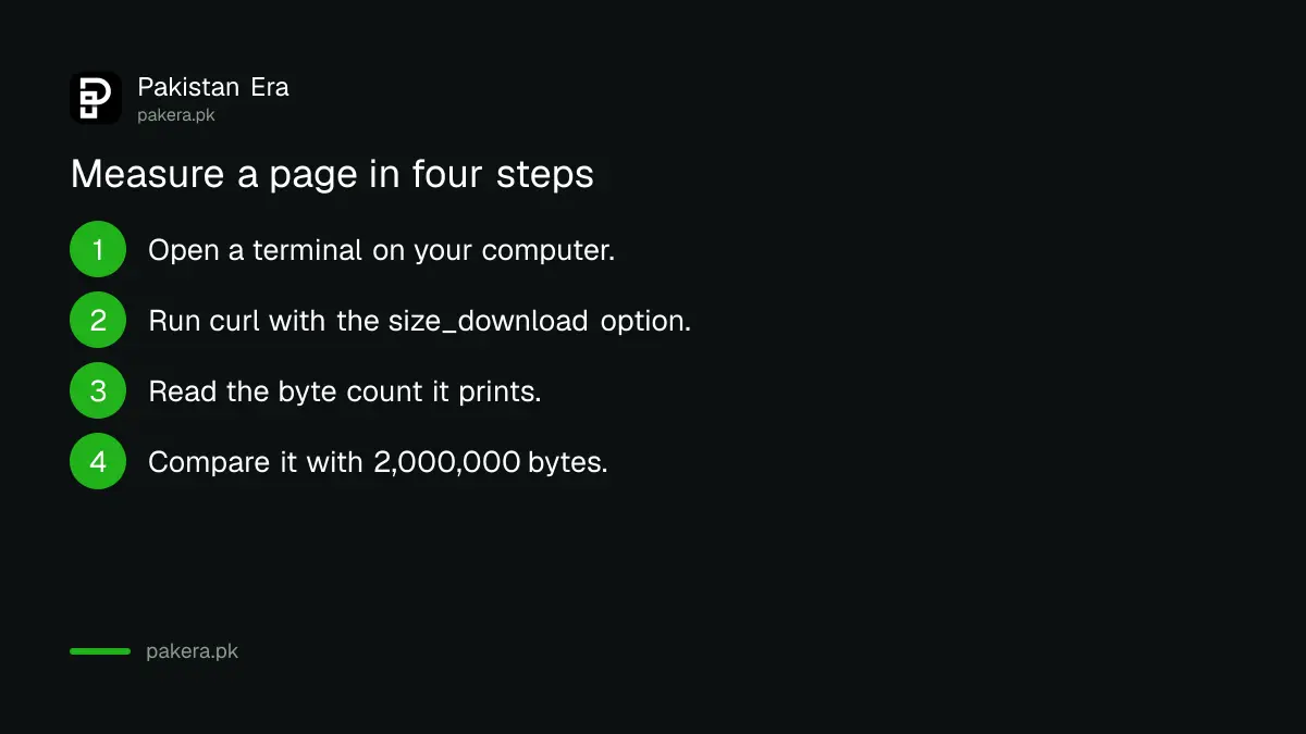 Four steps to measure the size of a web page in bytes and compare it with the Googlebot limit