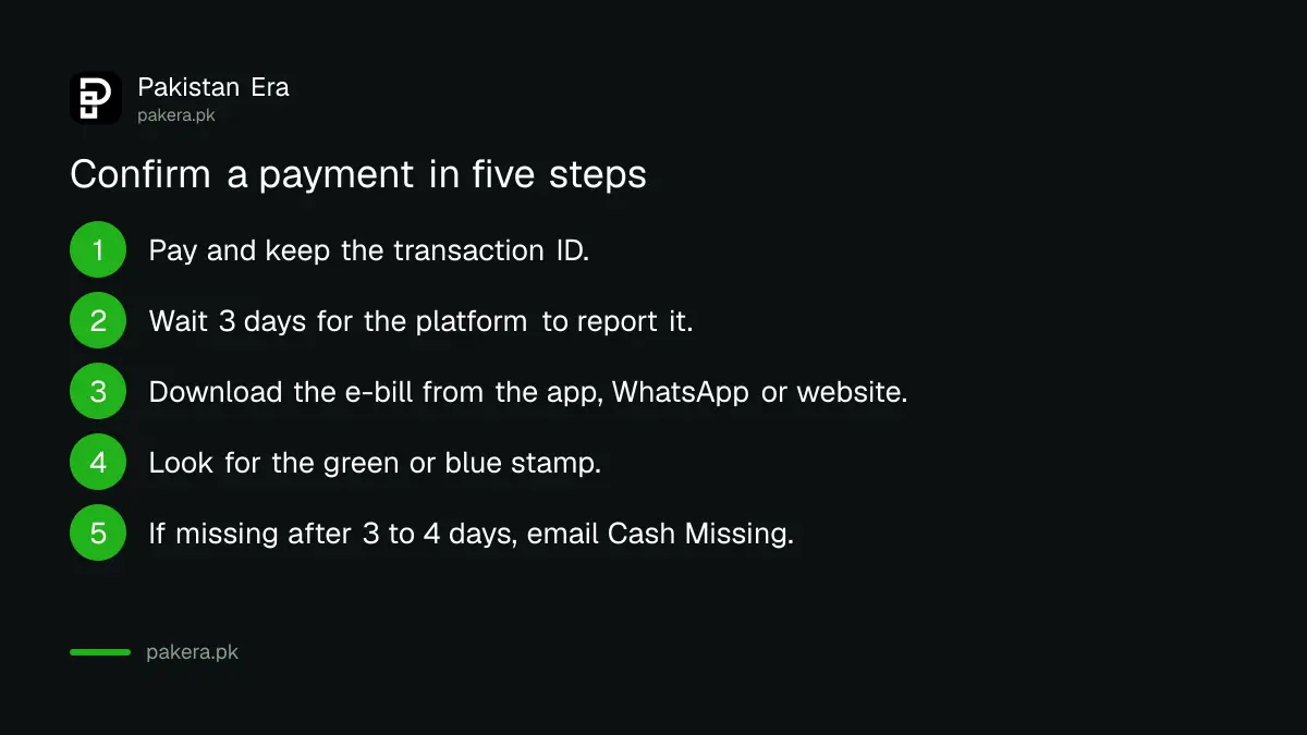 Five steps to confirm a K-Electric payment with the digital paid stamp