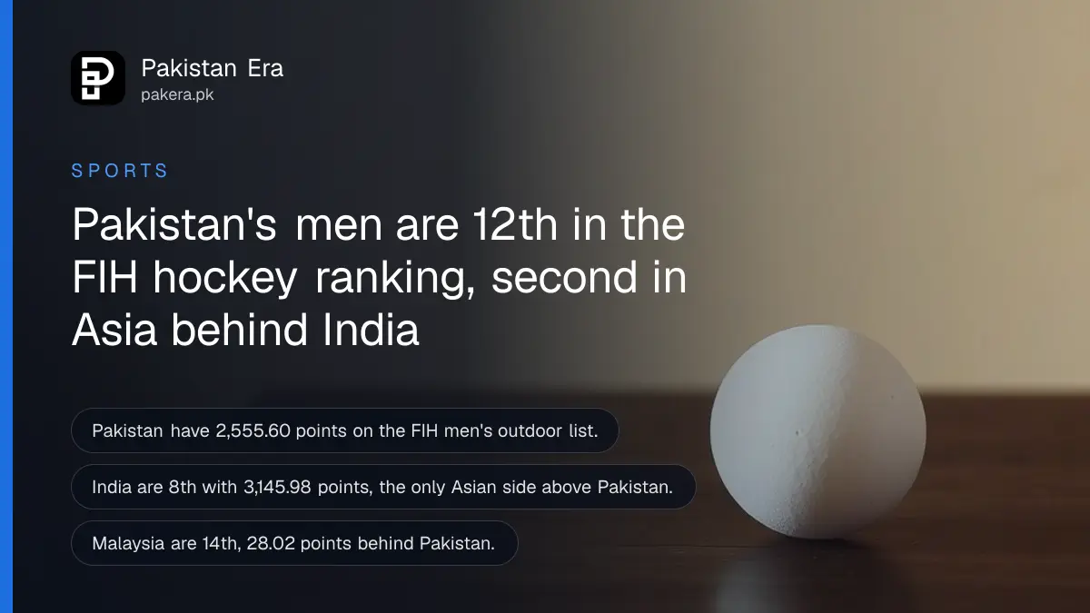 Still life of a single white ball on a wooden table, for a Pakistan article on Pakistan FIH hockey ranking