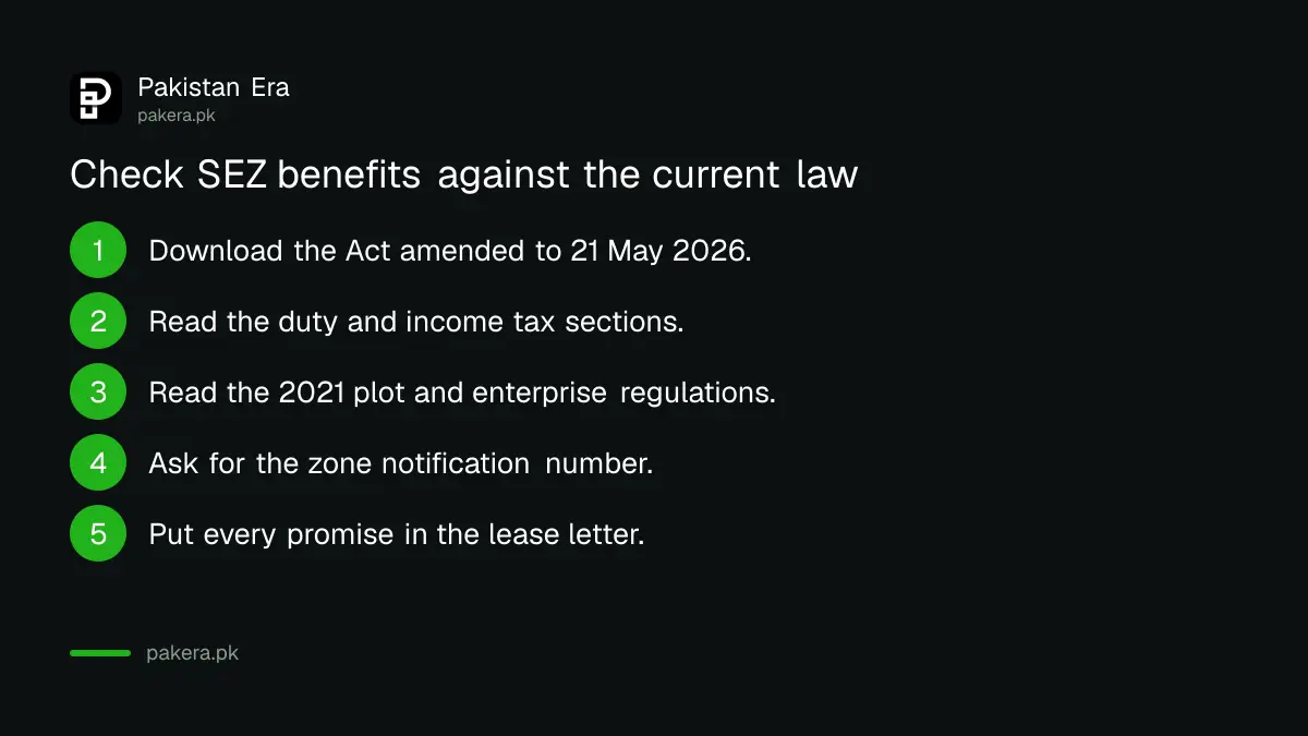 Steps to check special economic zone tax benefits against the current law in Pakistan