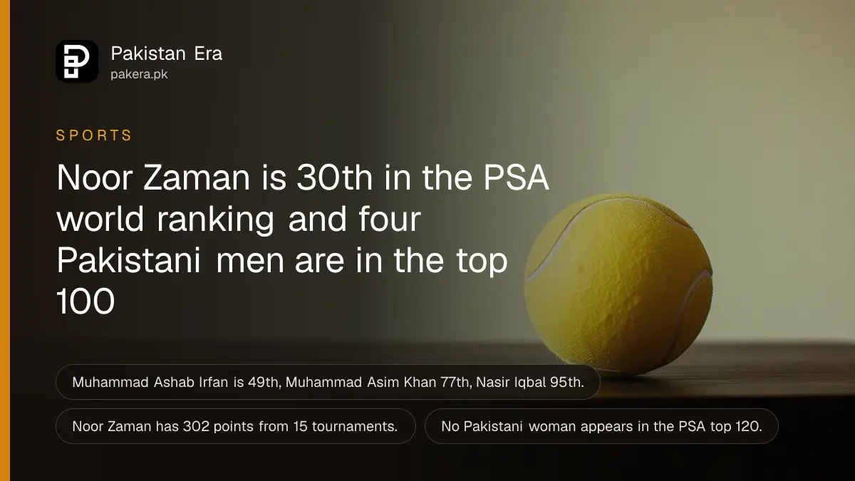 A squash ball on a dark wooden table, for an article on the Pakistan squash PSA ranking