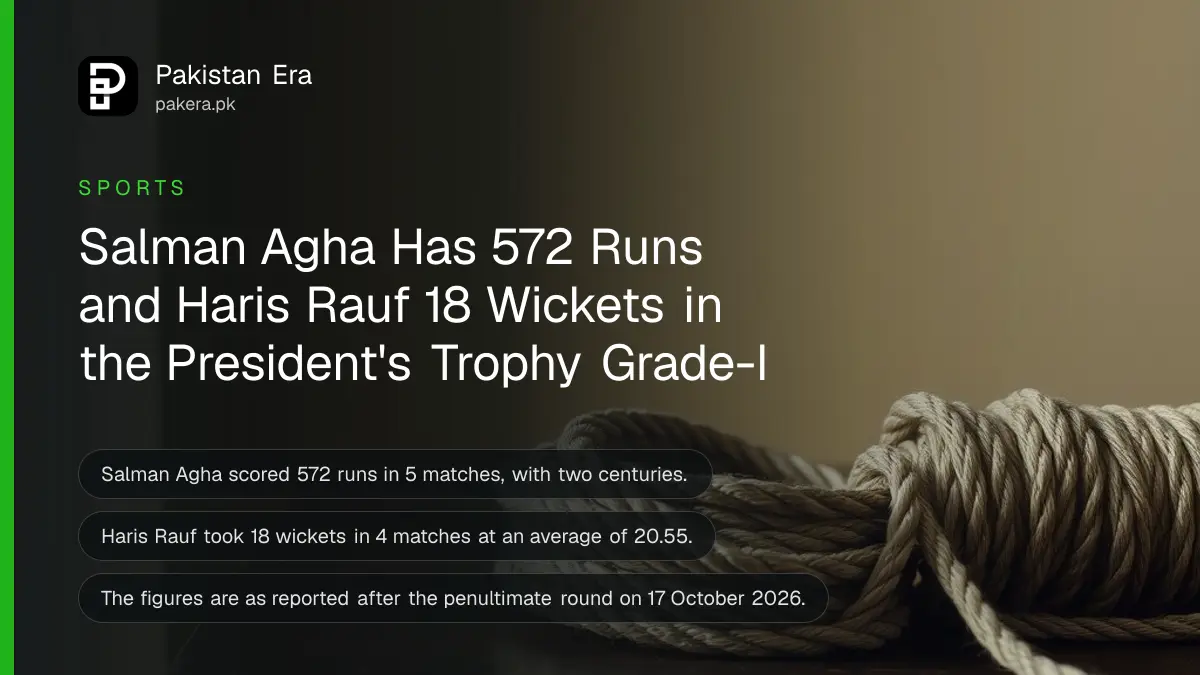 A coil of rope on a dark wooden table, for domestic cricket form in the President's Trophy