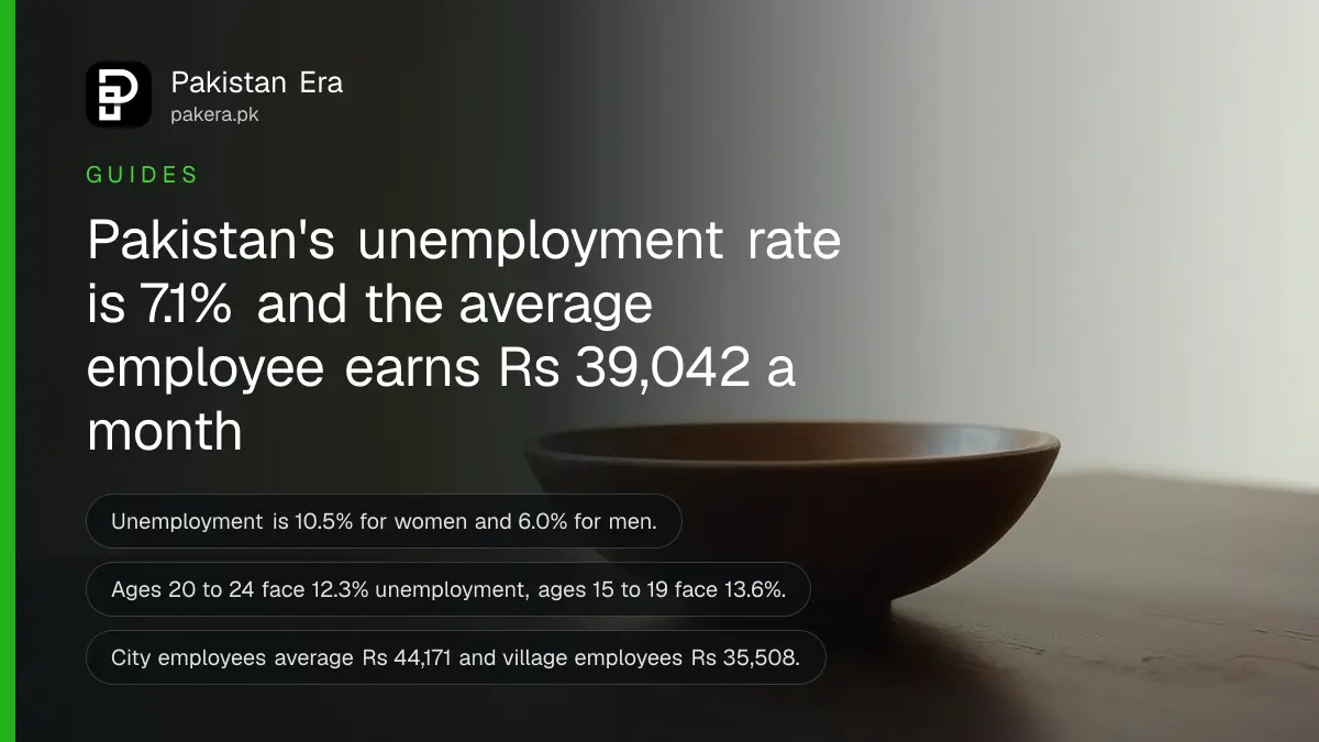 A wooden bowl on a dark wooden table, for an article on pakistan unemployment rate