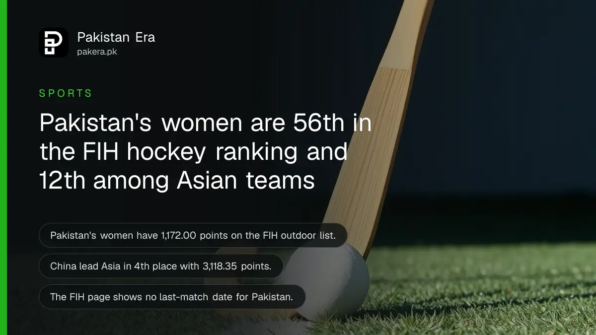 A wooden hockey stick and a white ball on green grass, for Pakistan's women's FIH hockey ranking