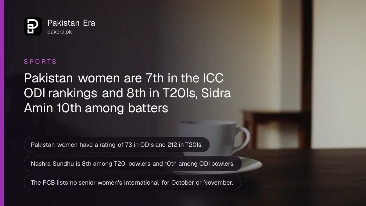 A white teacup on a saucer on a dark wooden table, for an article on pakistan women icc rankings