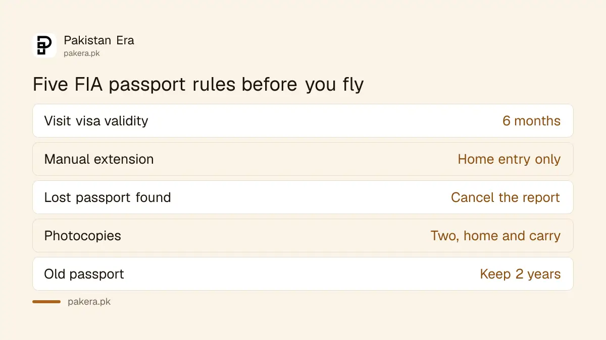 Five FIA passport rules for travellers from Pakistan