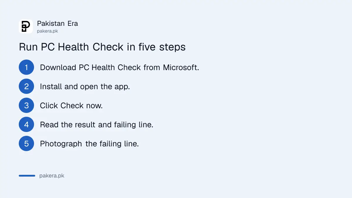 Five steps to run PC Health Check on a Windows 10 PC