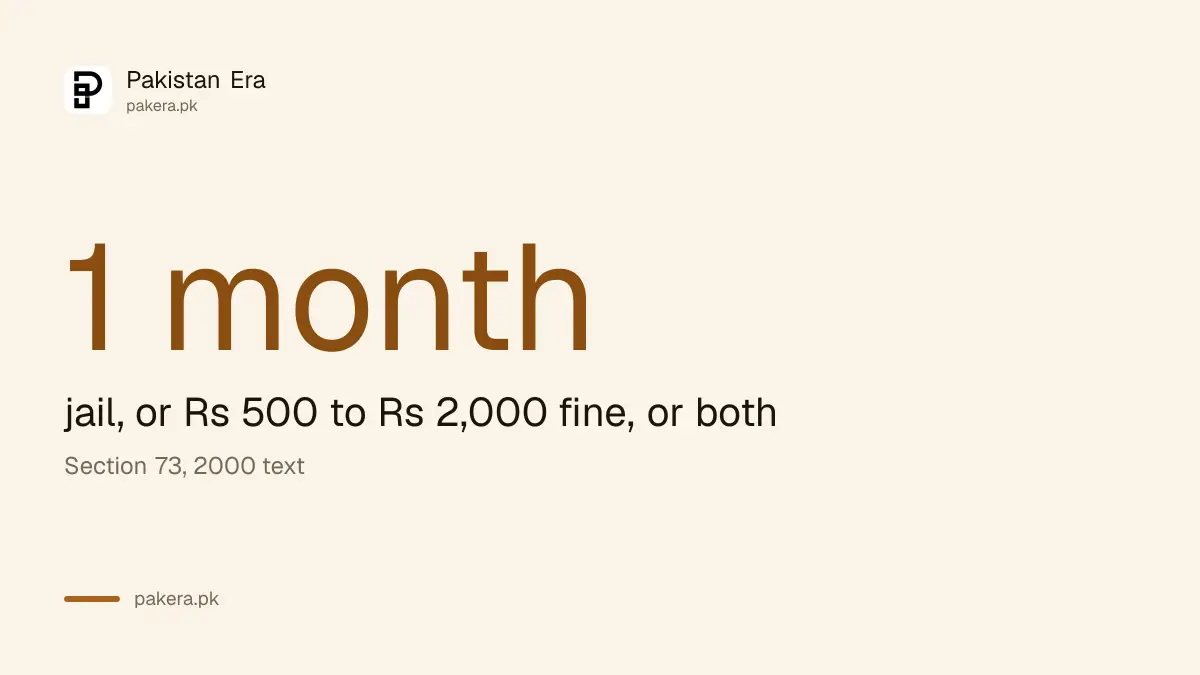 Shaded glass penalty on Pakistan's national highways: up to one month or Rs 500 to Rs 2,000